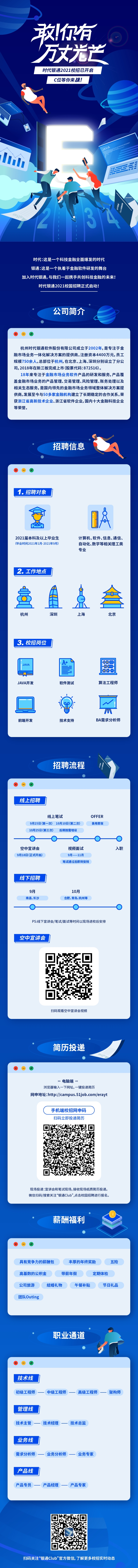 杭州时代银通软件股份有限公司2021校园招聘.png